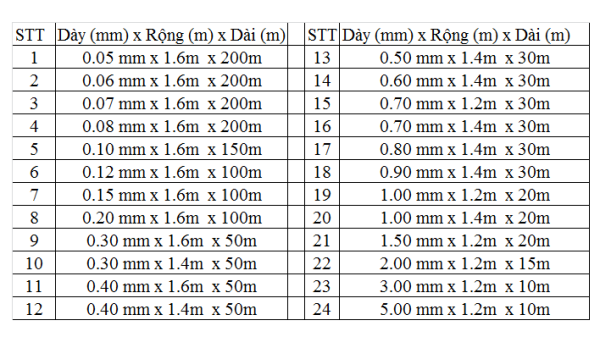 Bảng quy cách màng nhựa pvc trong dẻo